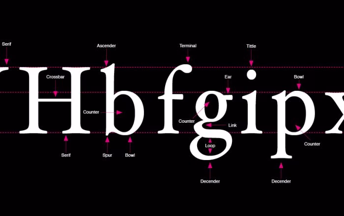 Typography is what separates good design from great design, as bad typography can ruin even the best project.